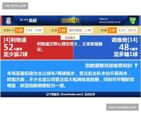 英超让球盘玩法详解及投注策略分析,助你轻松掌握投注技巧 英超让球盘玩法详解及投注策略分析,助你轻松掌握投注技巧