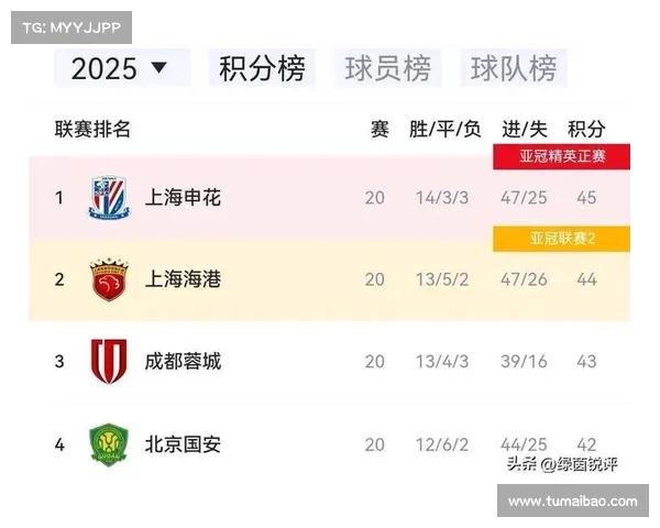 河南4-3点杀成都晋级决赛 王国明神扑助球队晋级 罗慕洛莱切特错失点球 河南4-3点杀成都晋级决赛 王国明神扑助球队晋级 罗慕洛莱切特错失点球